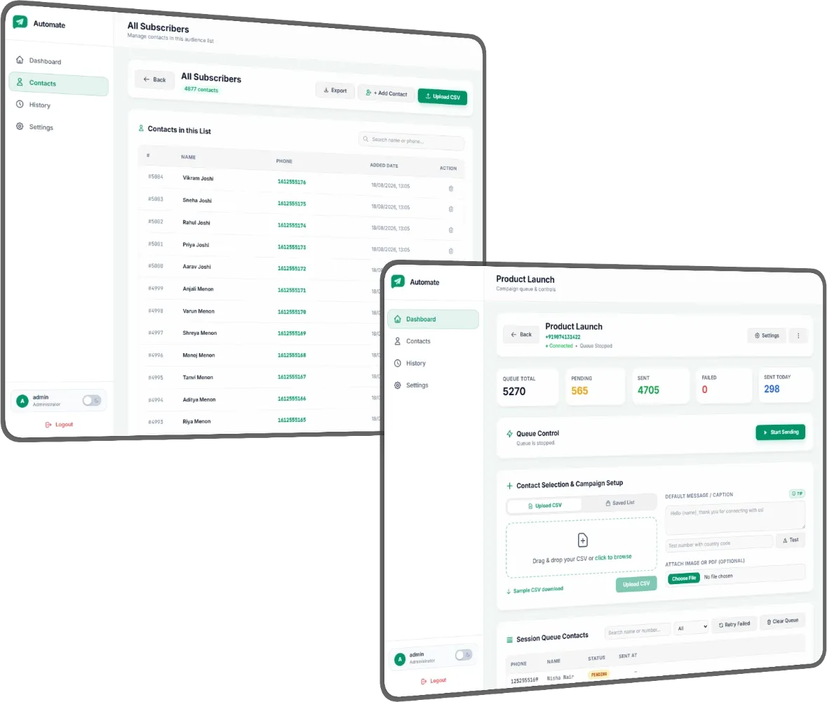 Two Automate screens side by side: the All Subscribers contact list holding 4,877 contacts with names, phone numbers and added dates, and the Product Launch campaign screen behind it.